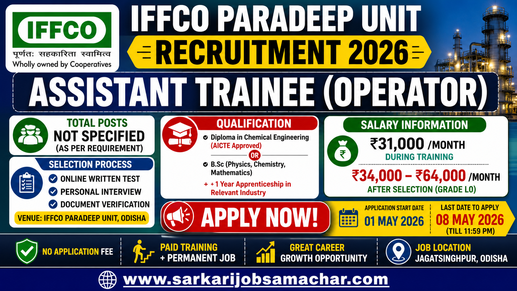 IFFCO Paradeep Unit Assistant Trainee (Operator) Recruitment 2026 – Diploma in Chemical Engineering / BSc (PCM) Posts